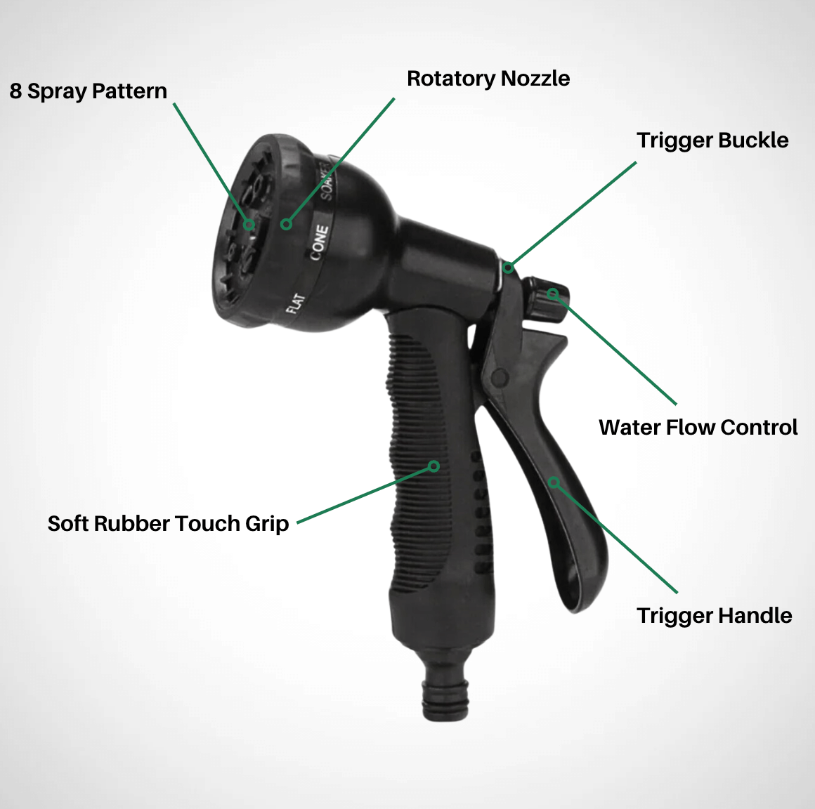 GardenGlimmer™ Spray Nozzle