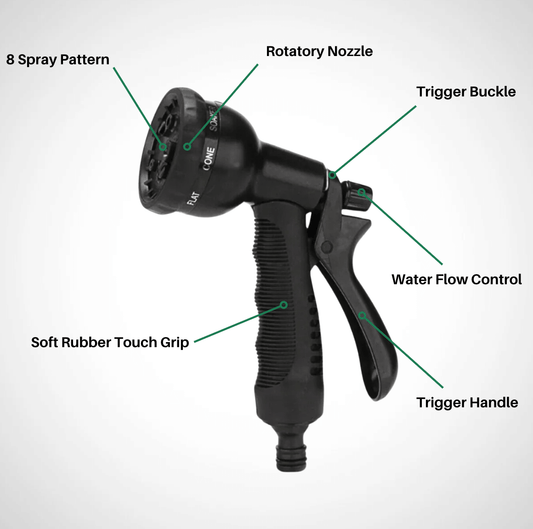 GardenGlimmer™ Spray Nozzle
