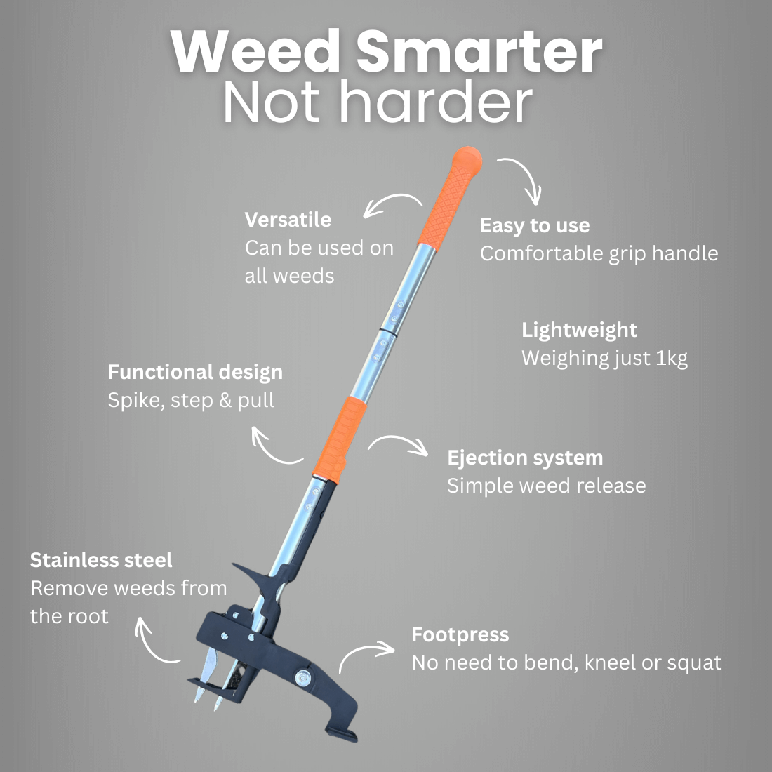 GardenGlimmer™ Stand-Up Garden Weeder